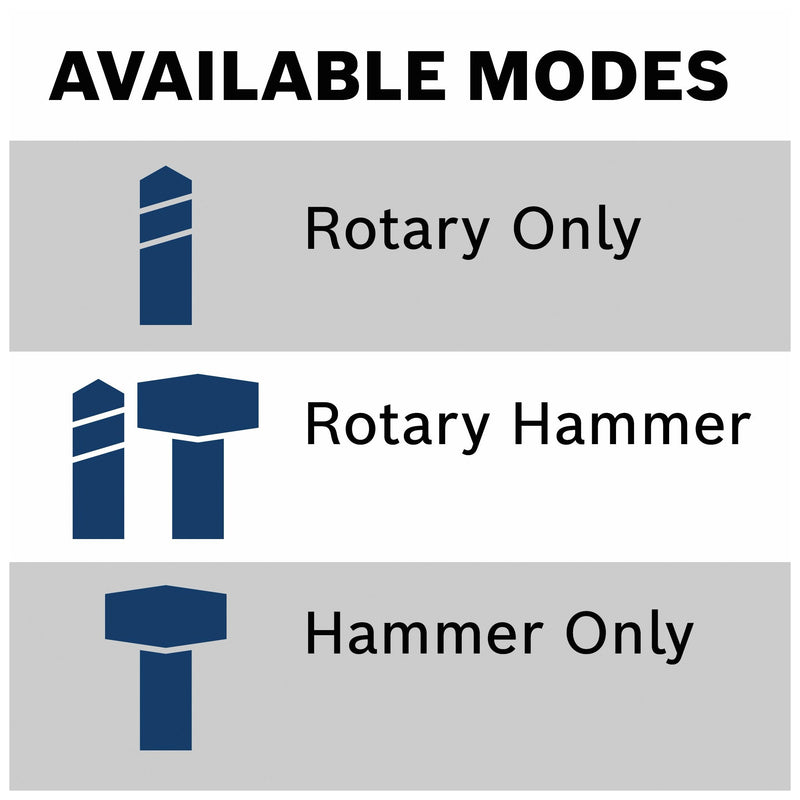 SDS-plus® 1-1/8 In. Rotary Hammer